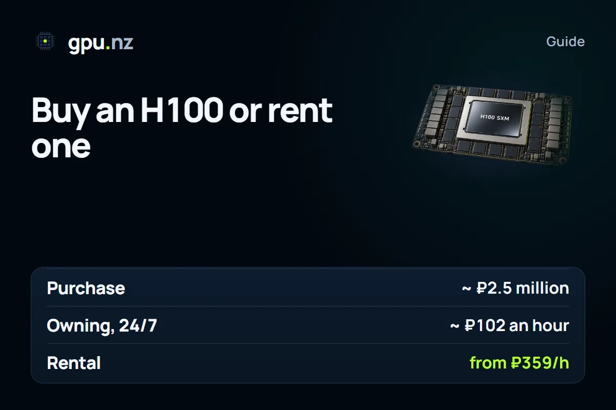 Buy an H100 or rent one: a payback calculation: key figures