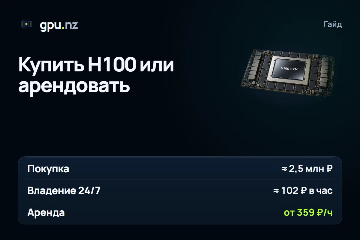 Купить H100 или арендовать: расчёт окупаемости: главные цифры