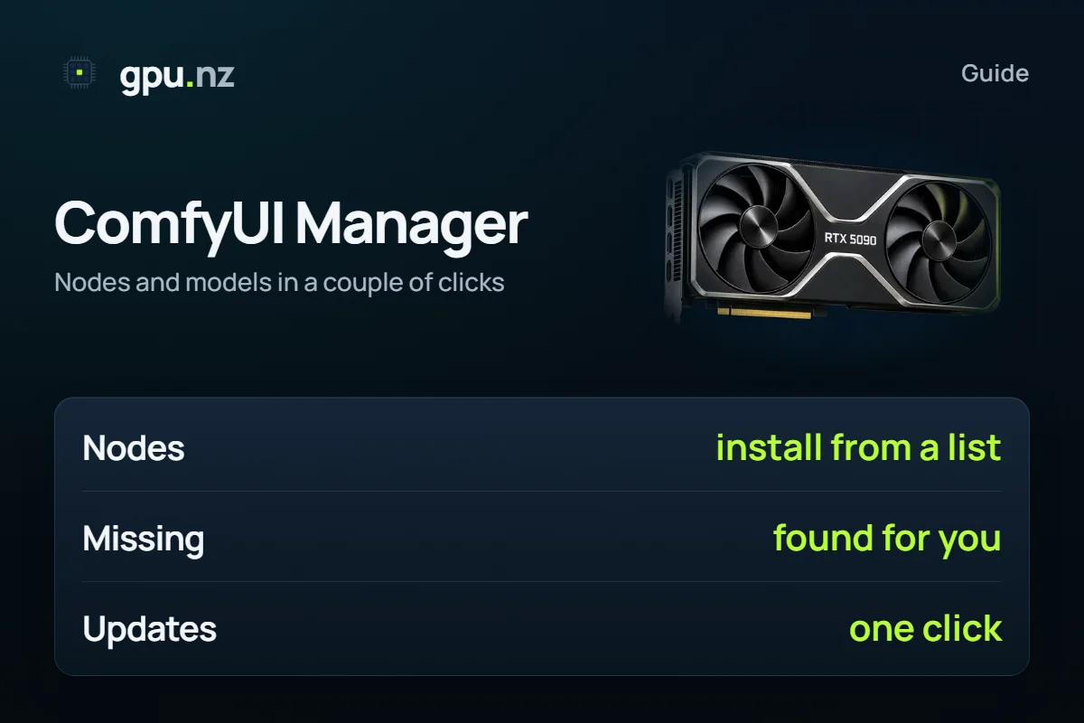 ComfyUI Manager: how to install it and add custom nodes: key figures