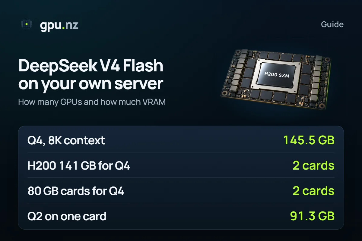 Running DeepSeek V4 Flash yourself: how many GPUs you need: key figures
