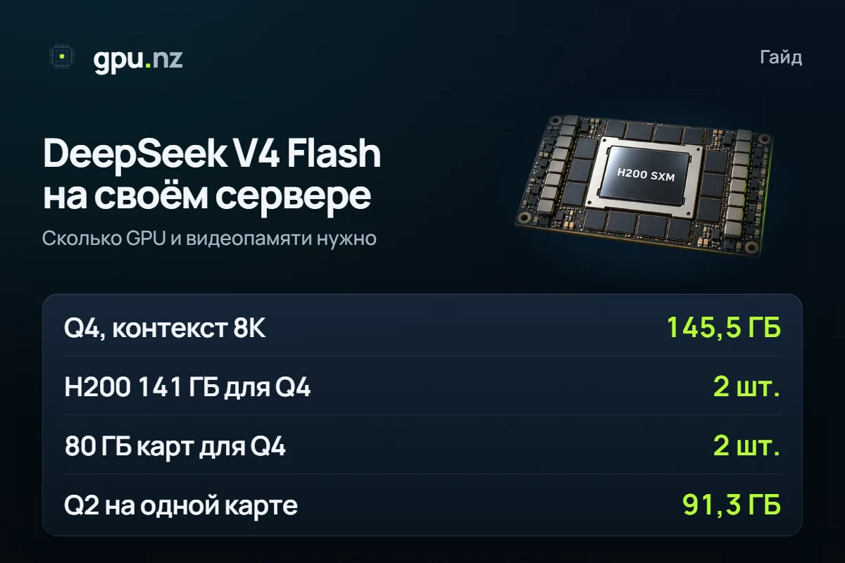 DeepSeek V4 Flash на своём сервере: сколько нужно GPU: главные цифры