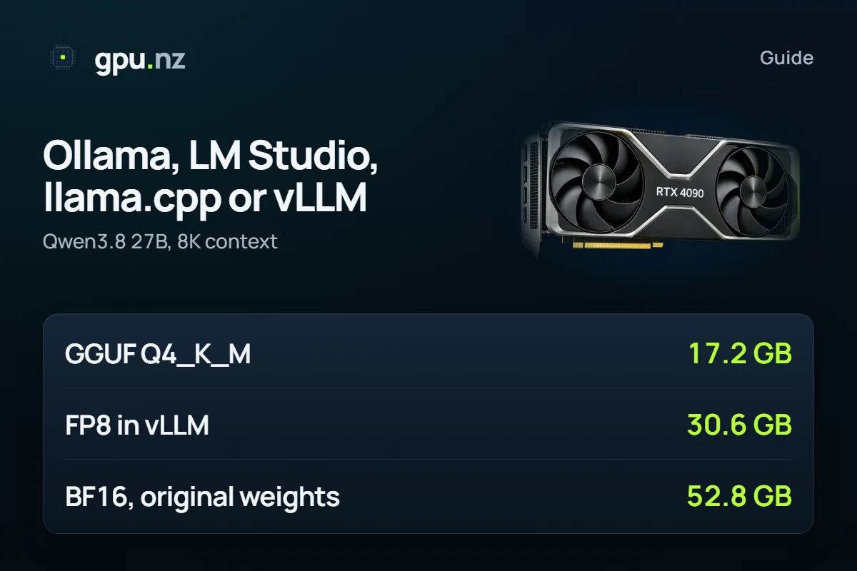 Ollama, LM Studio, llama.cpp or vLLM: which to pick: key figures