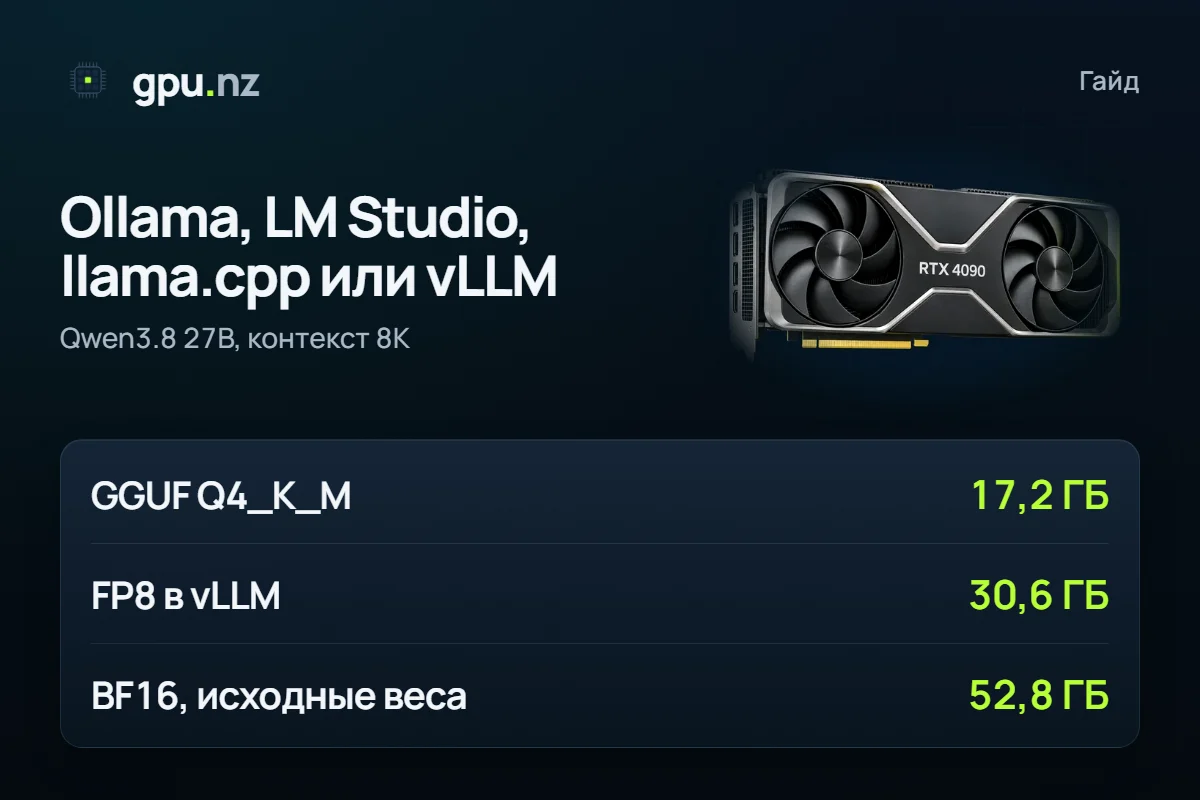 Ollama, LM Studio, llama.cpp или vLLM: что выбрать: главные цифры