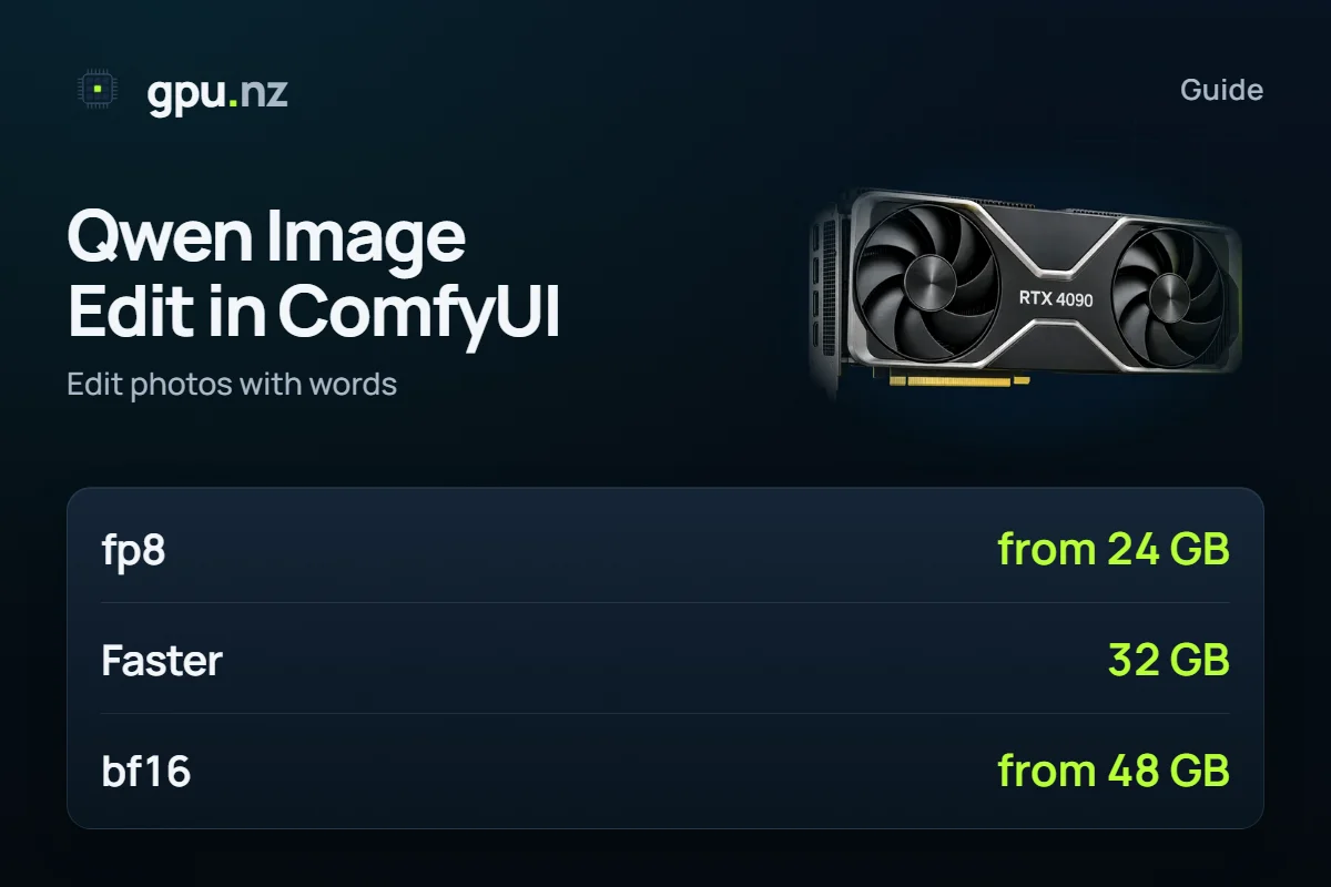 Qwen Image Edit in ComfyUI: workflow, fp8 and VRAM: key figures