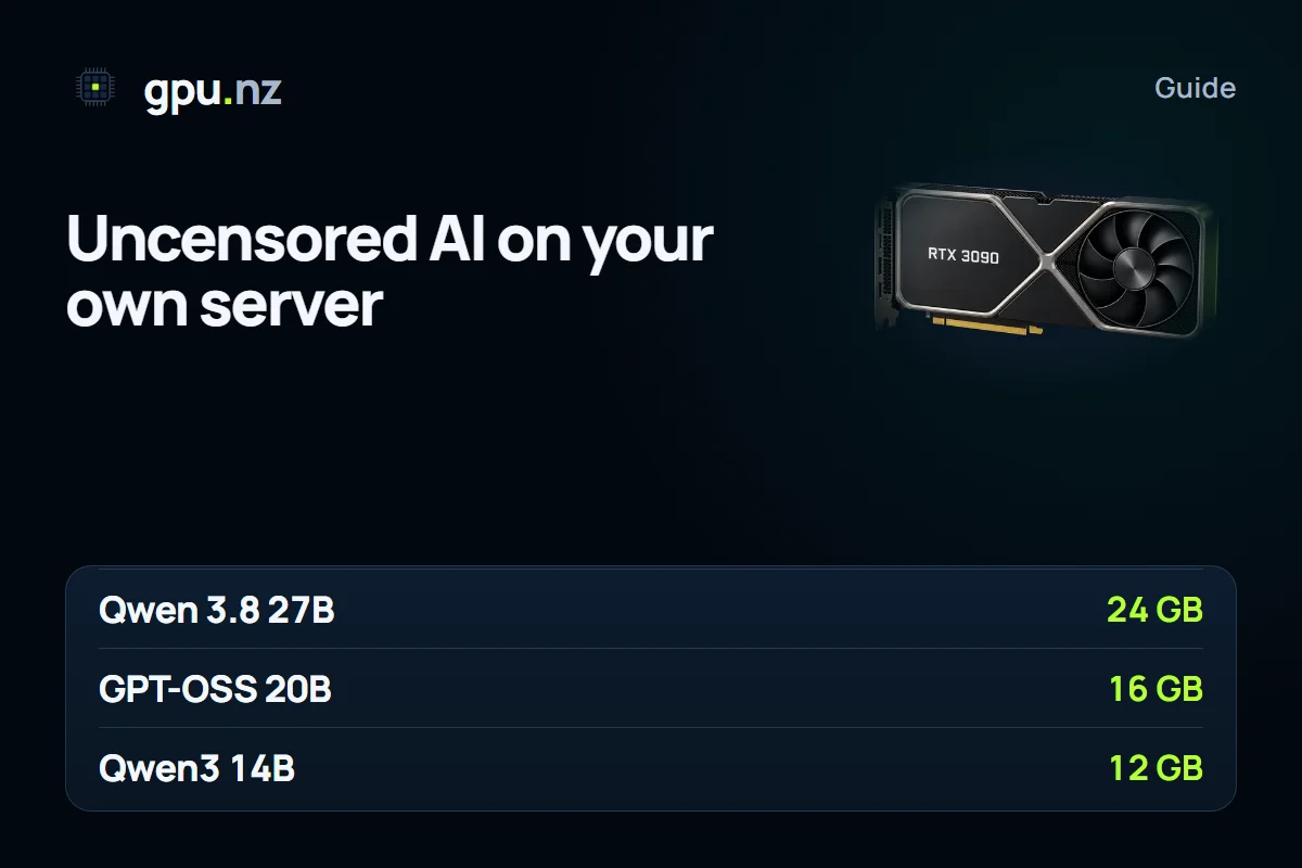 Uncensored AI on your own server: text and images: key figures