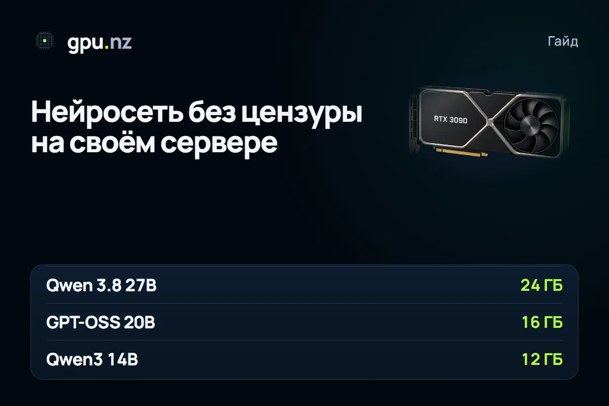 Нейросеть без цензуры на своём сервере: текст и картинки: главные цифры